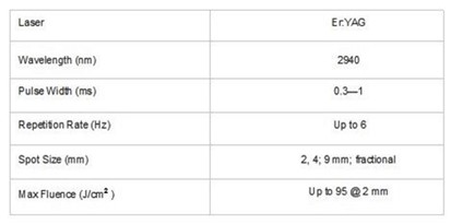 Twain 9461 specs